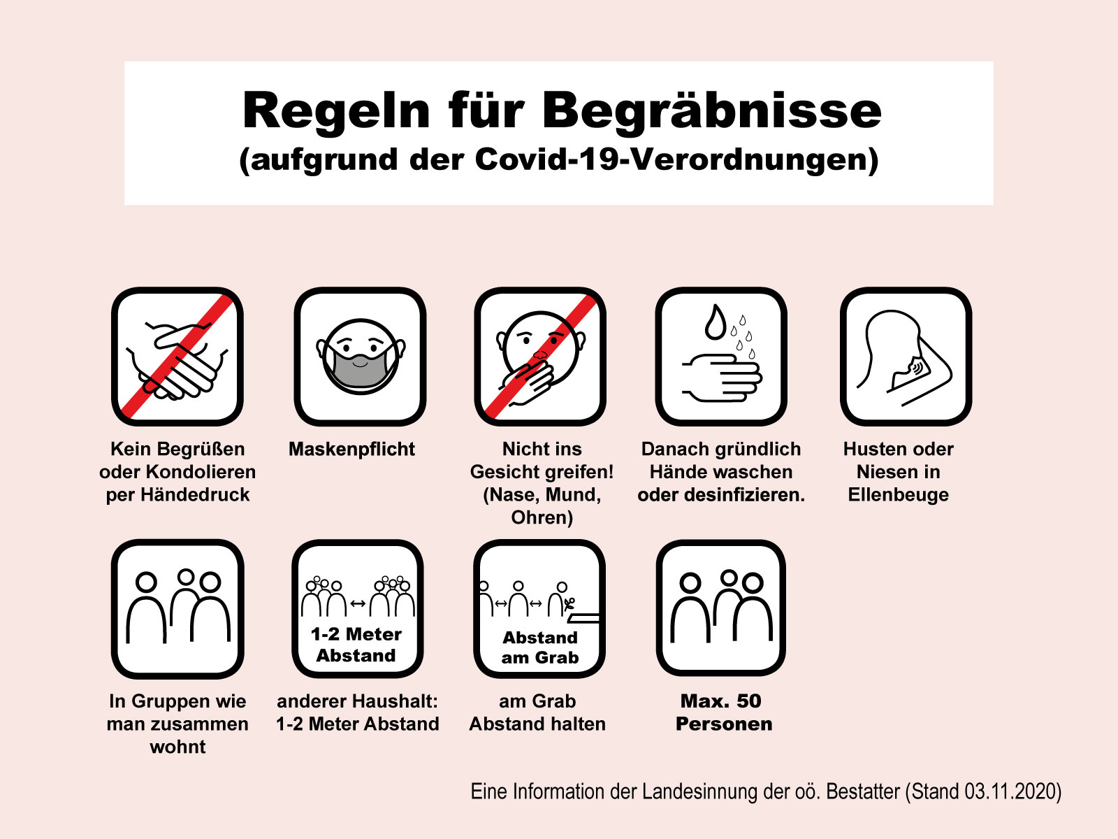 Die Wichtigsten Infos im Überblick